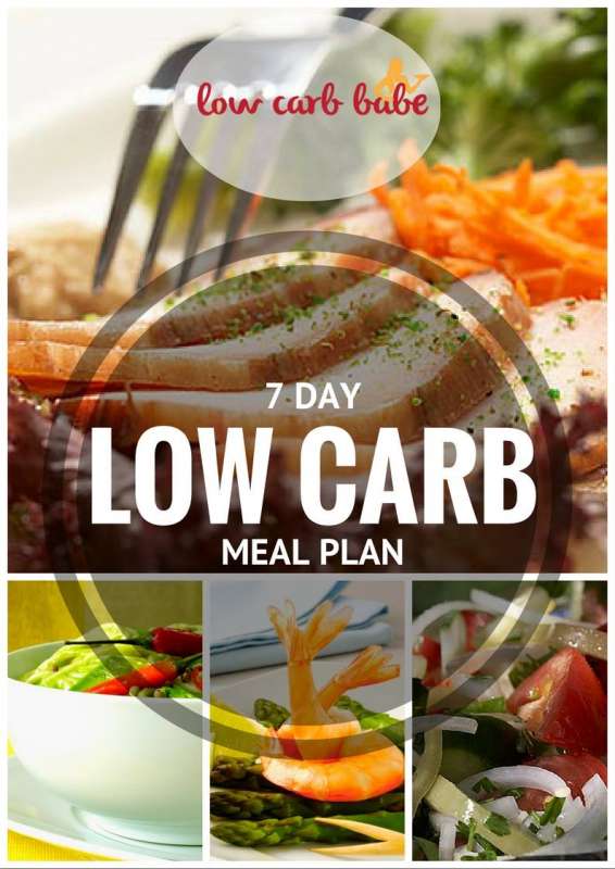Low Carb Keto 7 Day Meal Plan
